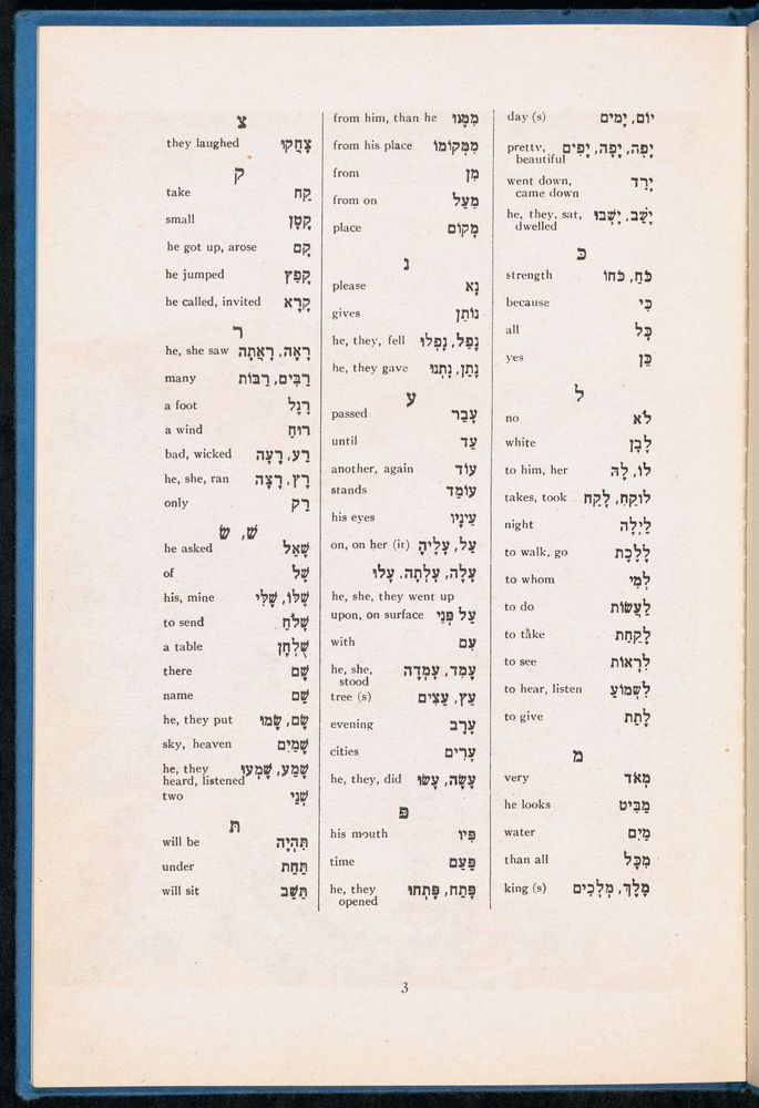 Scan 0007 of בת מלך ארם