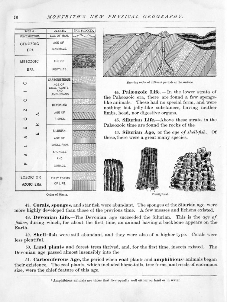 Scan 0018 of New physical geography for grammar and high schools, and colleges